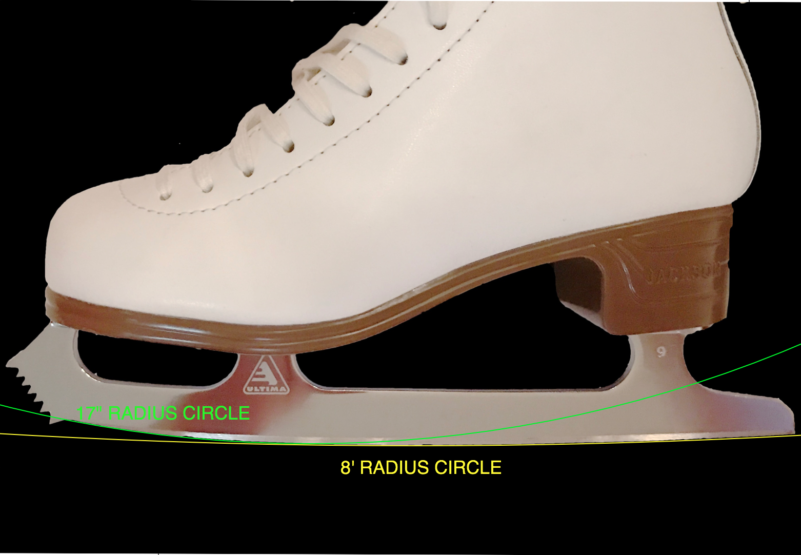 Figure Skating Blade Comparison Chart