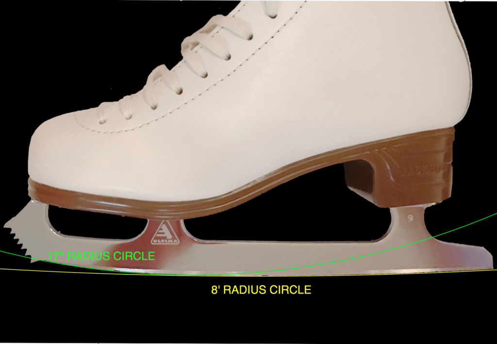 Two Radius Blade Profile